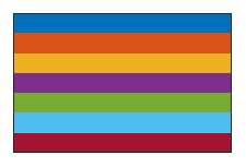 Colors of the default MATLAB color order, shown in line with the RGB triplet matrix.