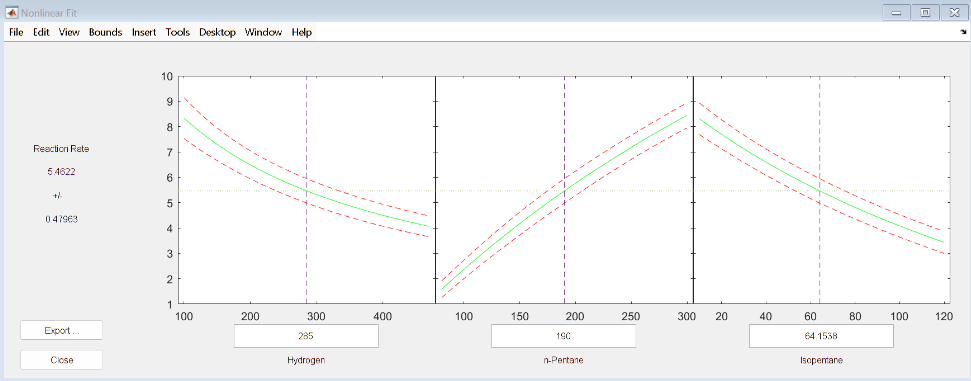 Nonlinear Regression Fitter tool