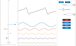 Fourier Analysis courseware module