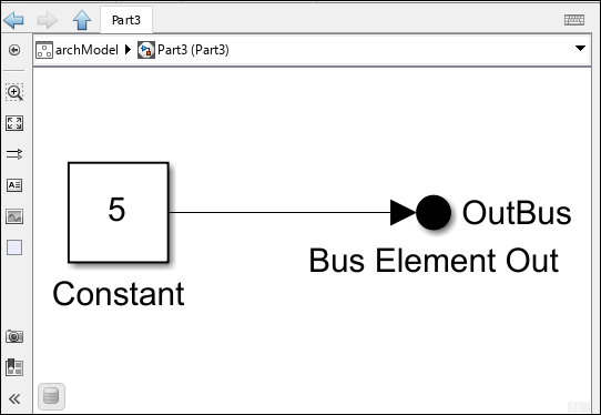 Constant block propagates a value of 5 to the OutBus port.