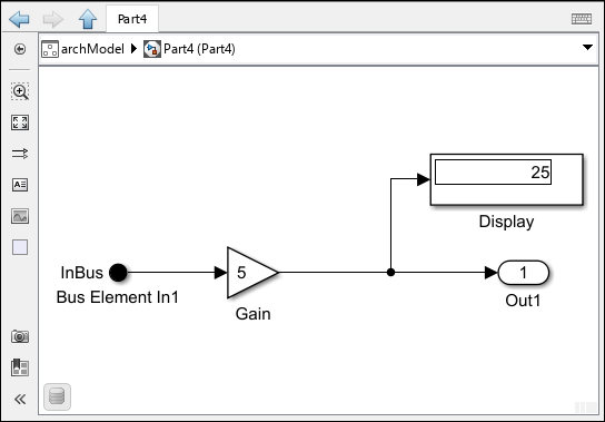 Calculating a value of 25 for the output port element