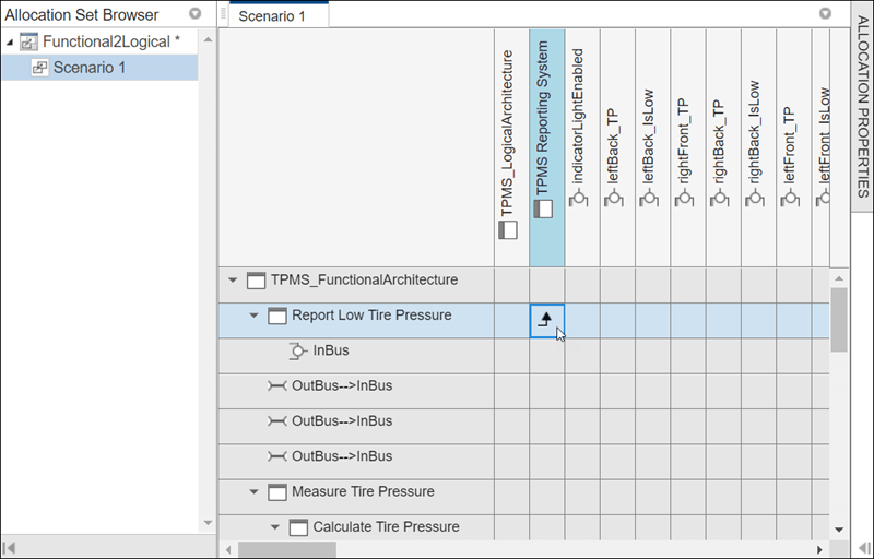 Allocation created from Report Low Tire component on the functional architecture to the Pressure component to TPMS Reporting System component on the logical architecture.