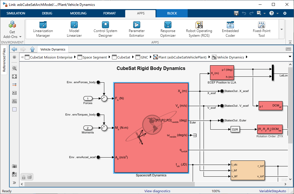 Model of CubeSat Rigit Body Dynamics using Spacecraft Dynamics block.