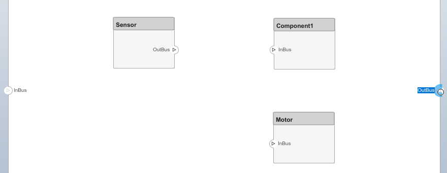 Model with three components and one InBus architecture port and one OutBus architecture port.