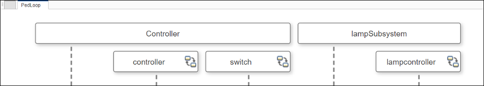 Lifelines swapped in the sequence diagram.