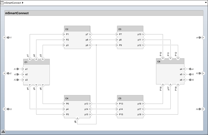 通过自定义策略智能连接端口