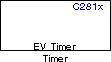 C281x Timer block