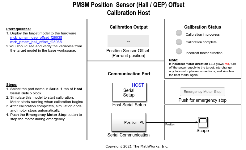 QEP Hall host