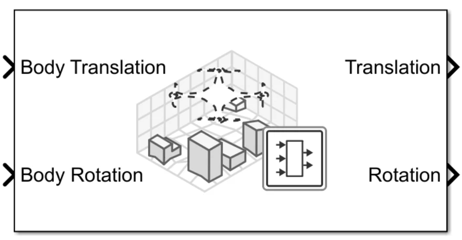 Simulation 3D Custom UAV Vehicle Pack block