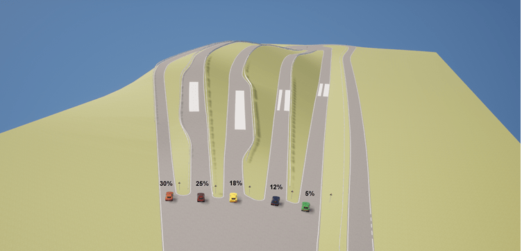 Vehicles placed at the recommended starting locations for the hill tracks scene.