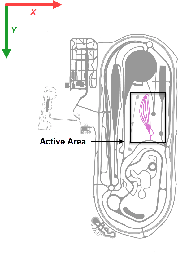 Top-down view of ZalaZONE Automotive Proving Ground environment with the Hill Tracks active area highlighted.