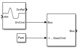 Block diagram where the Bus Assignment block overrides the TransModeCmd output from the Sine With Dwell block.