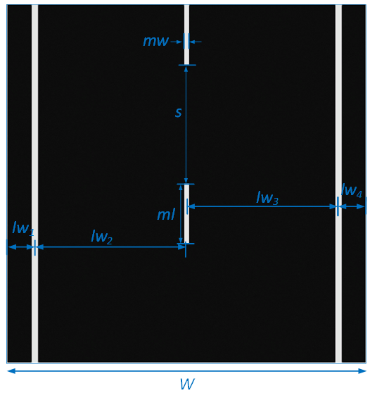 Labeled lane dimensions