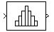 2-D Histogram block