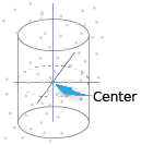 Cylinder positioned in a point cloud with the cylinder center point labeled.