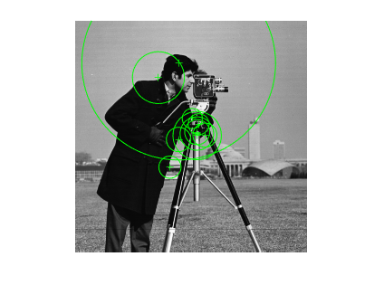 Figure contains an axes object. The hidden axes object contains 3 objects of type image, line. One or more of the lines displays its values using only markers