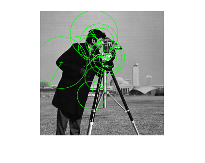 Figure contains an axes object. The hidden axes object contains 3 objects of type image, line. One or more of the lines displays its values using only markers