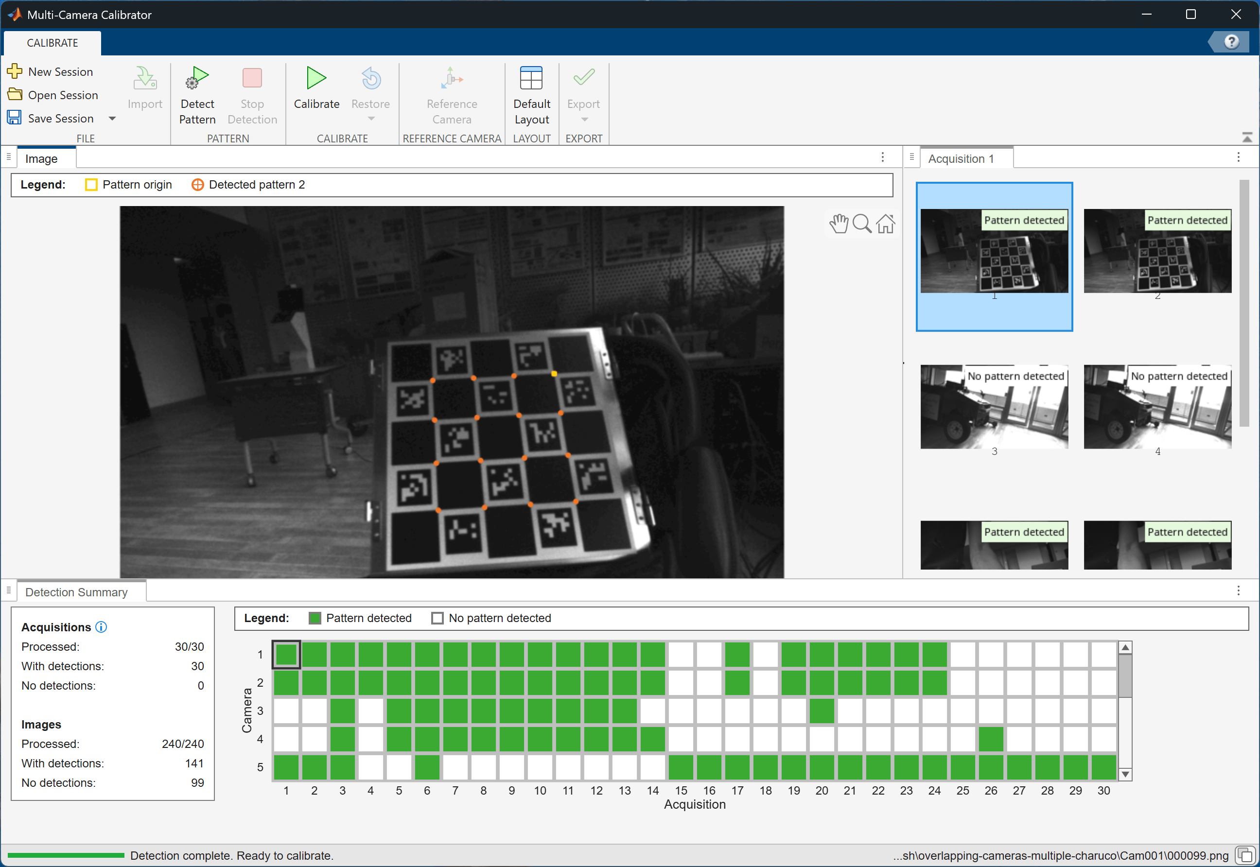 Multi-camera calibration UI after pattern detection, showing Image pane, Acquisition pane with images marked "Pattern detected or "No Pattern Detected", and Detection Summary pane.
