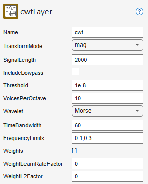 CWT layer selected in the Deep Network Designer pane, showing the Wavelet property set to Morse and frequency limits.
