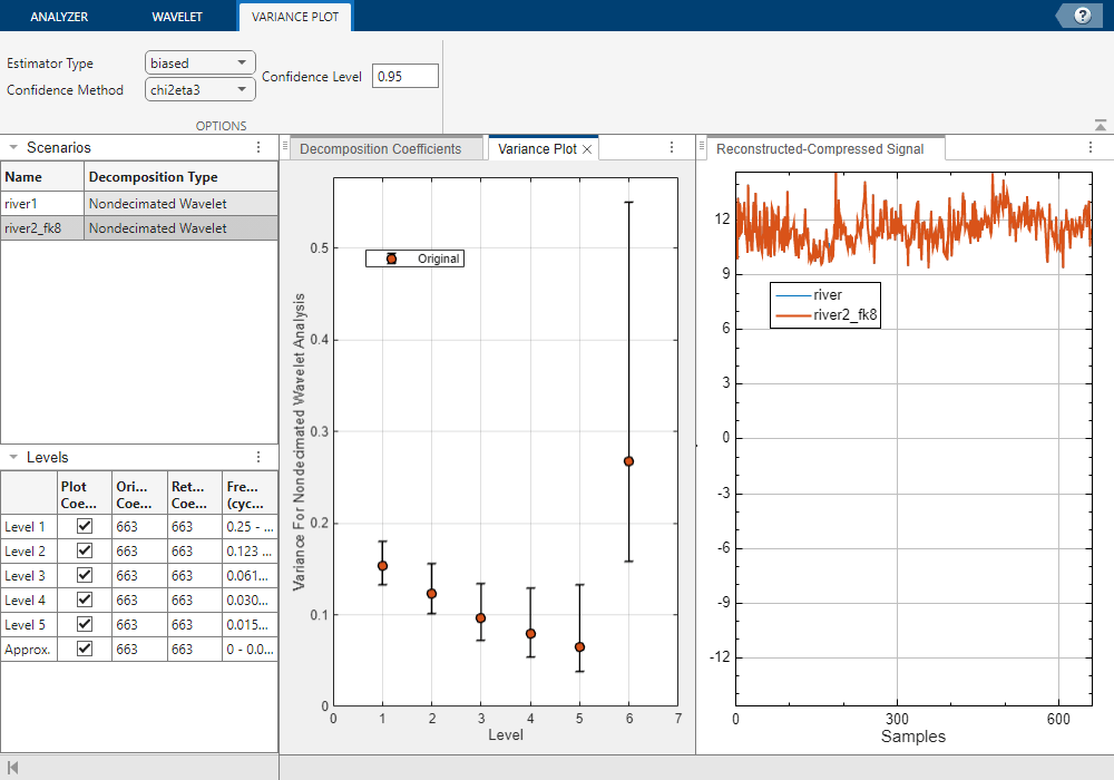 View of variance plot in the app.