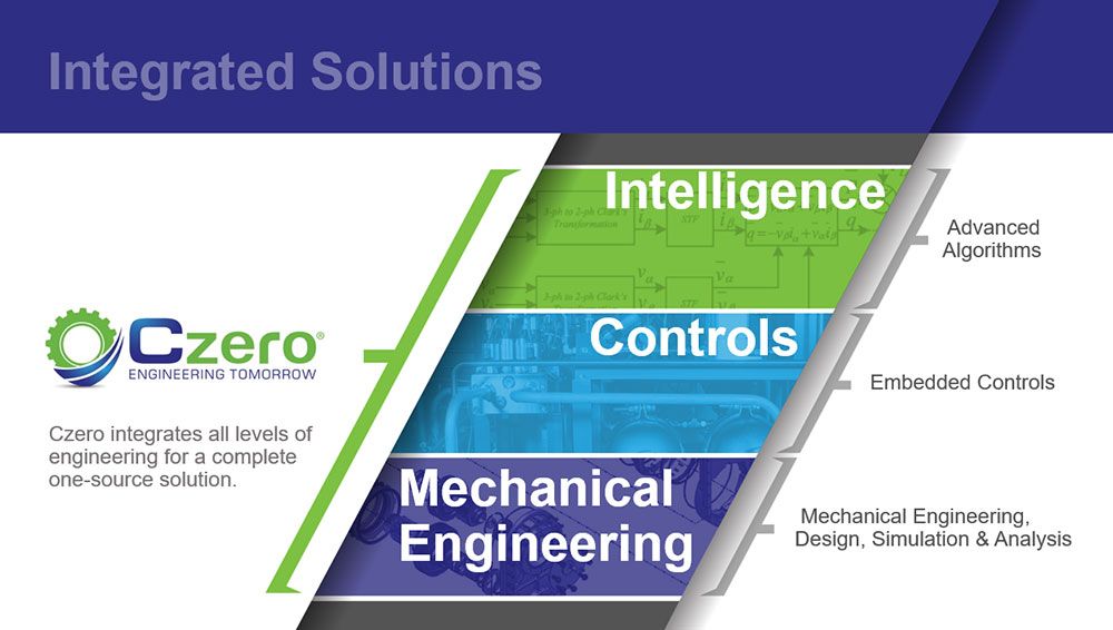 czero