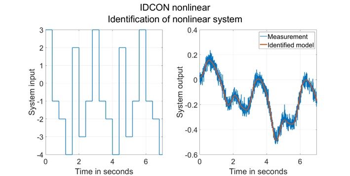 idcon
