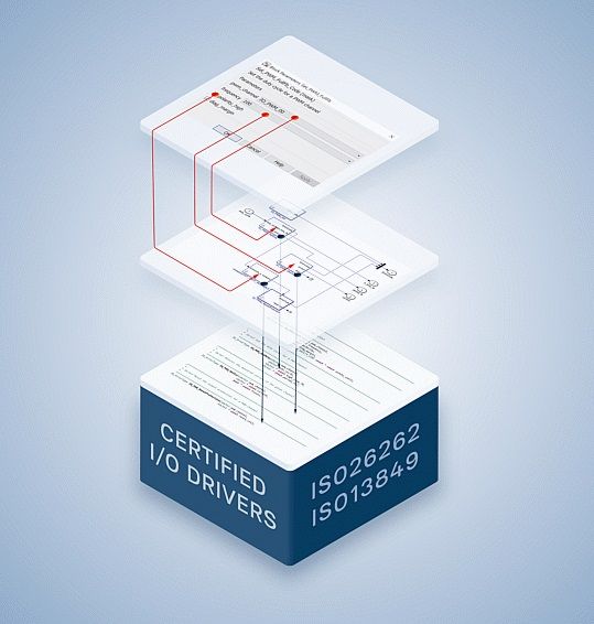 iolib-image