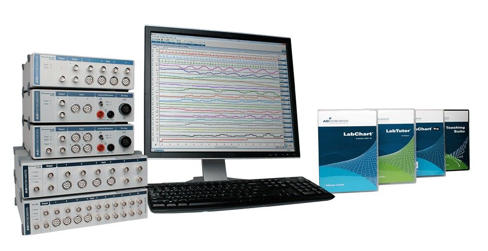 LabChart