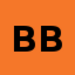 bugcrowd