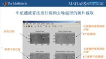 背景:此次研討會會展示The MathWorks産品的新功能，從Embedded MATLAB代碼自動産生C代碼。Embedded MATLAB是一個包含超過270個MATLAB 操作符和函數以及超過90個Fixed-Point Toolbox 函數的子集，這個子集可以被編譯成面向嵌入式應用的高效、可靠的C代碼。通過演示，您可以學會怎樣使用Fixed-Point Toolbox、Simulink、 Real-Time Workshop 和相關産品的具體特性來：•開發並驗證與嵌入式MAT