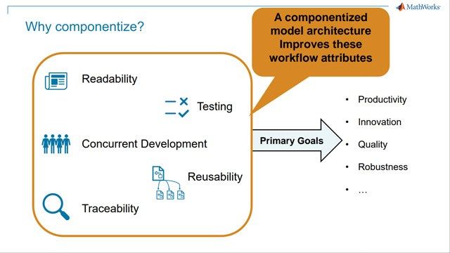 Model architecture is at the core of good Model-Based Design frameworks. Learn the best practices to achieve efficient and fast componentization.