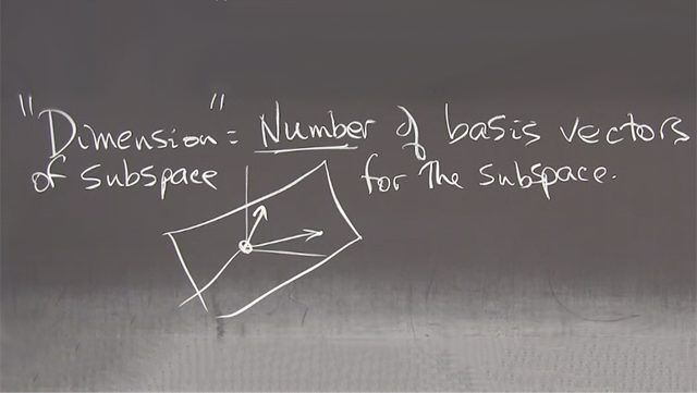 Vectors v 1 to v d are a basis for a subspace if their combinations span the whole subspace and are independent: no basis vector is a combination of the others. Dimension d = number of basis vectors.
