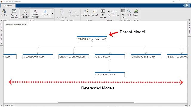 Learn about the benefits of model references and Simulink cache for your team-based workflows.