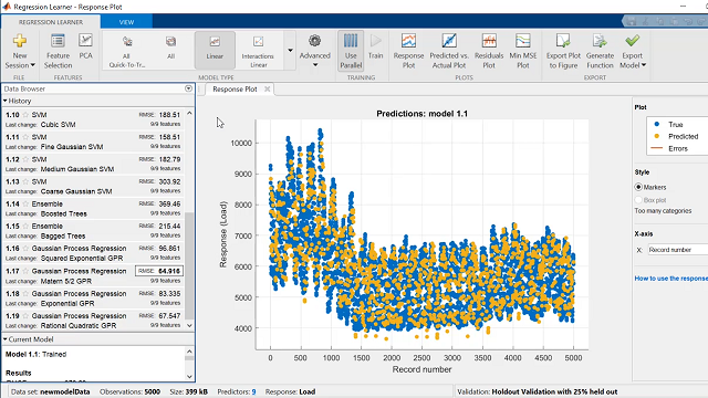 Learn how to use the Regression Learner app to predict the amount of electricity required to support an electric grid.