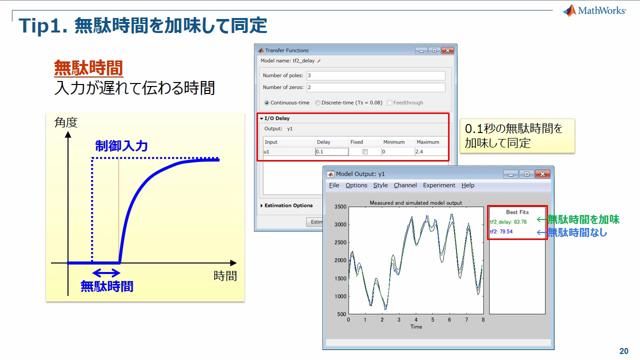 実験データを用いて、プラントの数式モデルやパラメータを推定する方法を、デモを交えてご紹介します。細かい専門知識が無くても、素早く精度の高いモデルを作成できます。