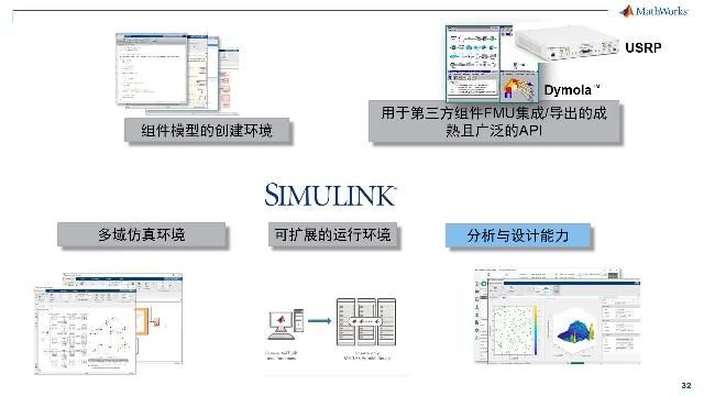 本视频从基于模型设计在轨道交通行业应用的必要性开始，介绍基于模型设计的关键收益，并从建模&仿真、代码生成以及测试&验证，三个方面详细阐述基于模型设计的核心步骤及内容。
