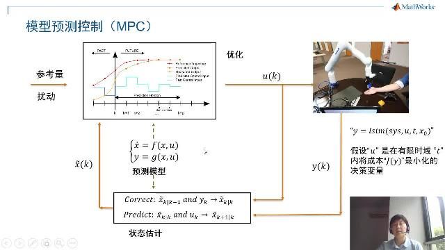 介绍如何使用MATLAB控制设计相关工具箱加速机器人设计过程，提升产品开发效率及先进算法设计能力